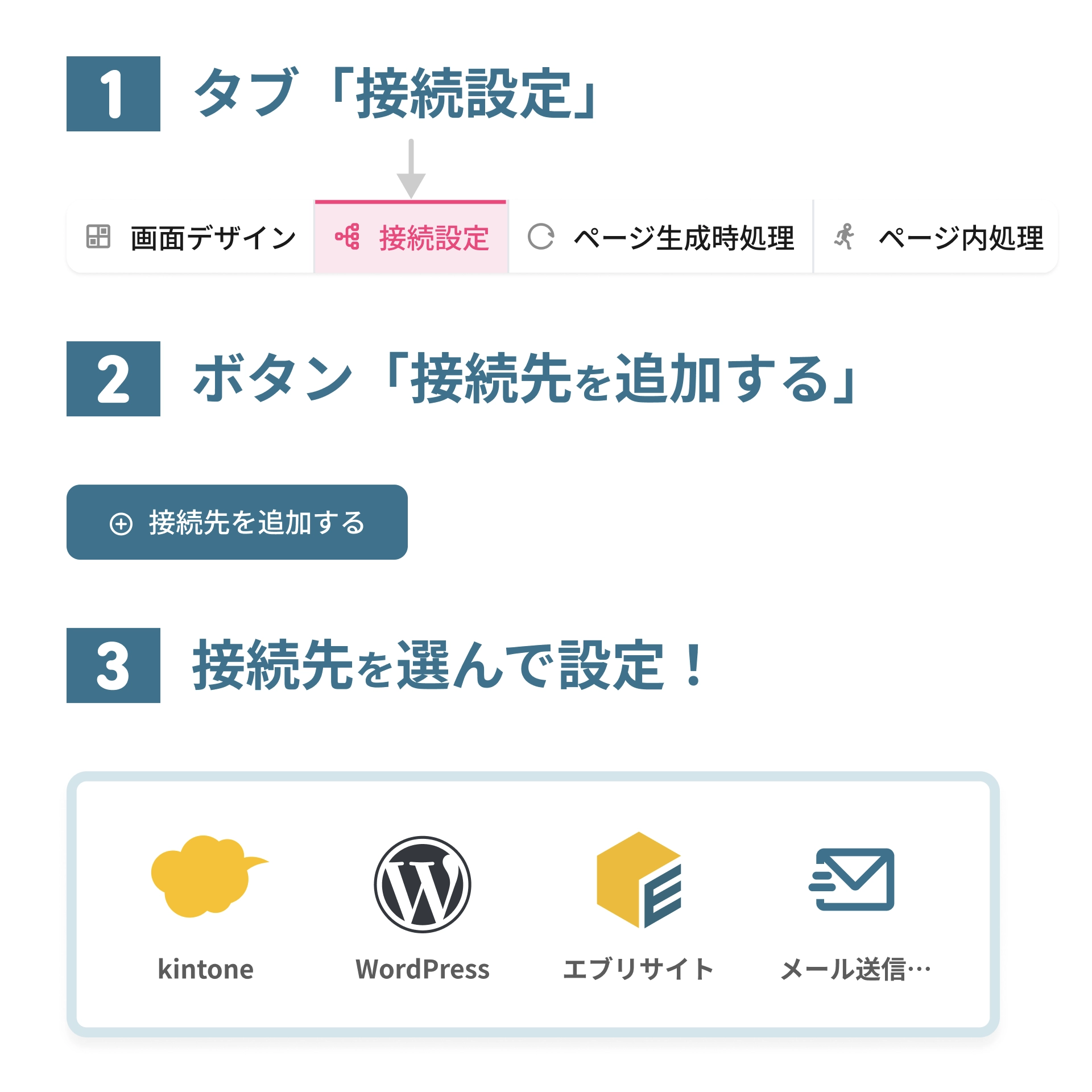 接続手順：1 タブ「接続設定」2 ボタン「接続を追加する」3 接続先を選んで設定