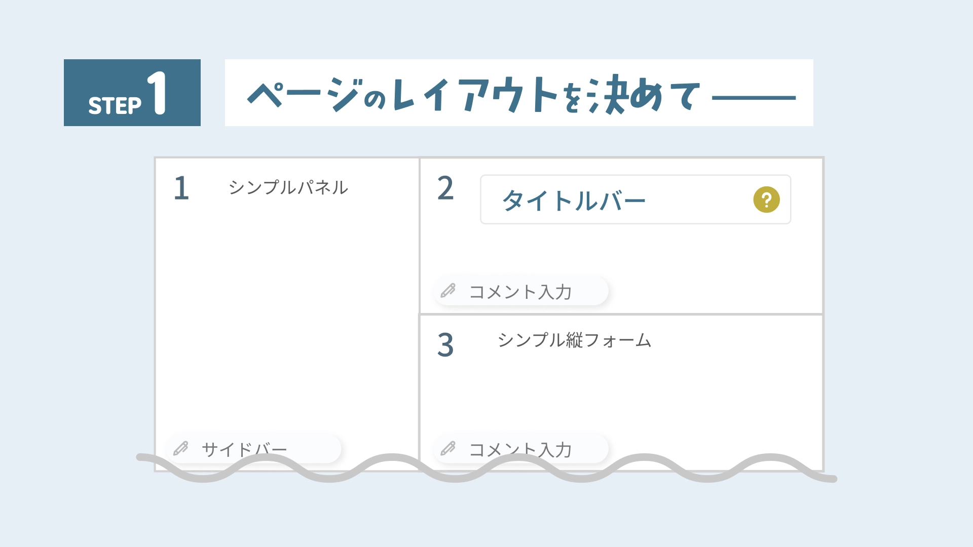 STEP1：ページのレイアウトを決めて──